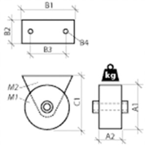 Ottomanhjul, möbelhjul